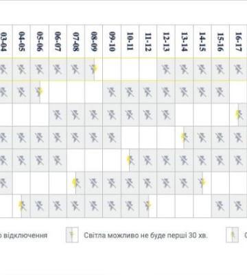 Відключення світла по-новому – як діятимуть графіки у Києві та області