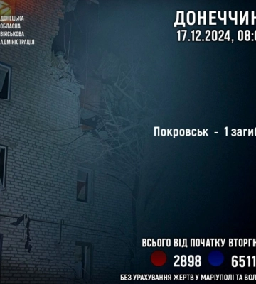 Войска РФ оккупировали Анновку в Донецкой области — DeepState