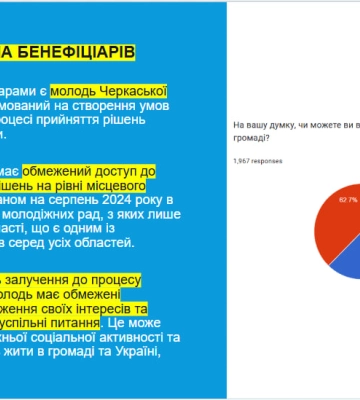 Радник начальника Черкаської ОДА: що відомо про Олександра Розанова