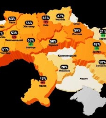 Стан ринку оренди в Ужгороді