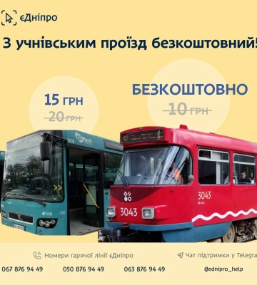 Де у Дніпрі немає води 18 грудня станом на 10:00