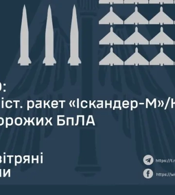 Неймовірний підсумок: ППО збила усю балістику, якою росіяни били по Україні, проте без наслідків не обійшлося