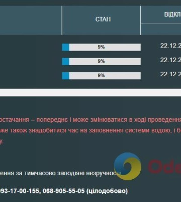 Частина одеситів через аварію залишилися без води