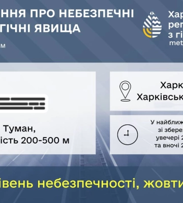 Небезпечну погоду у Харкові та області очікують ввечері та вночі