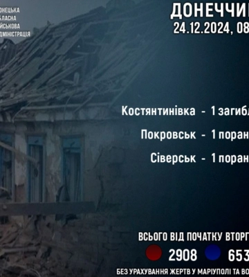 Обстріл Донецької області: один загиблий, двоє поранених від ударів військ РФ