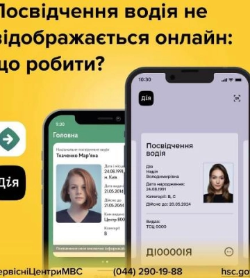 На Волині в ДТП потрапили водії квадроцикла і мотоцикла