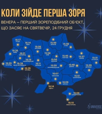 Коли на Святвечір над Рівненщиною засяє перша зірка: Точний час  