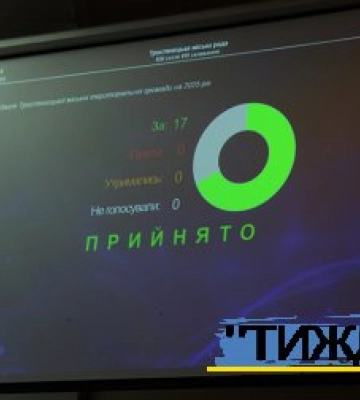 Ізмаїльська міська рада визначила бюджет громади на 2025 рік: подробиці