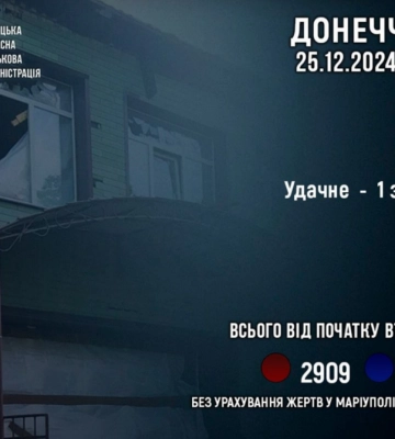 Болюча втрата для України: на Донеччині загинув захисник з Тернополя