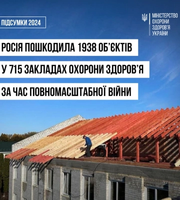 За час війни Росія зруйнувала майже 2000 медичних закладів: що вдалося відновити