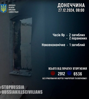 Войска РФ за сутки убили трех жителей Донецкой области, еще двое ранены