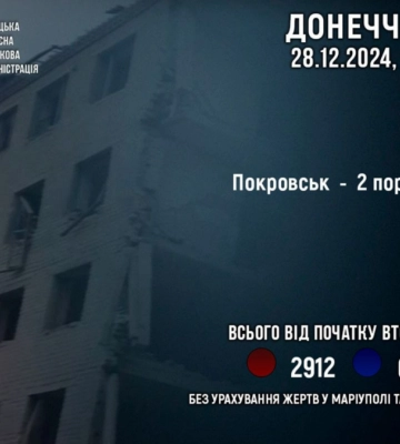За добу росіяни поранили двох людей у Покровську