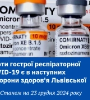 У яких медзакладах Львівщини є вакцина для безоплатних щеплень від COVID-19: перелік