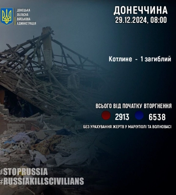 У Донецькій області за минулу добу через російські обстріли загинула одна людина
