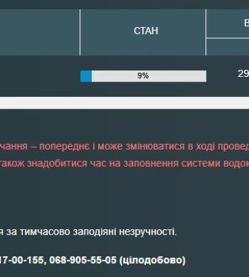 На слизькій трасі фура злетіла з дороги
