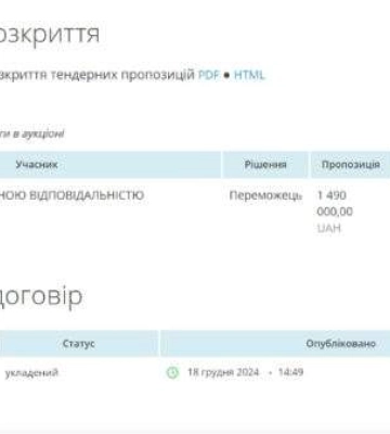 У Миколаєві державний підряд отримала новостворена фірма, яка за рік стала мільйонером