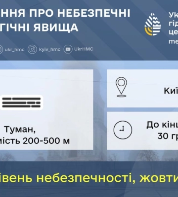 У Києві до кінця доби очікується туман, видимість - до 500 метрів