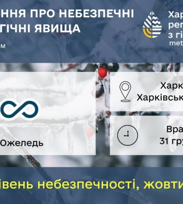 Погода у Харкові на сьогодні, 31 грудня