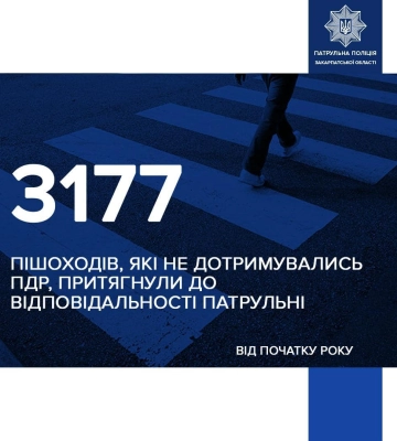 В Ужгороді притягнули до відповідальності нетверезого водія, який позбавлений права керування