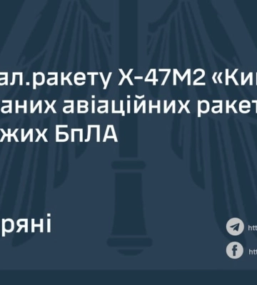 Сили оборони збили шість ракет і 16 дронів під час масованої атаки РФ — Повітряні сили