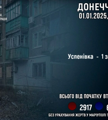 РФ вбила жителя Донецької області в Успенівці: дані за добу