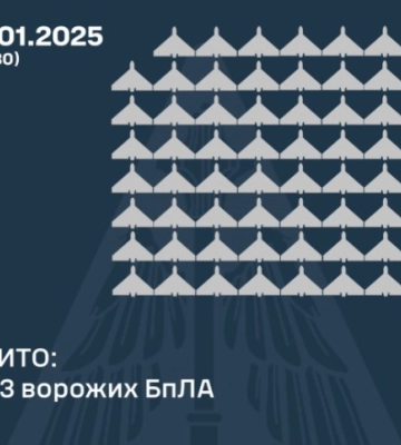 У Новорічну ніч над Україною силами ППО було збито 63 «шахеди»
