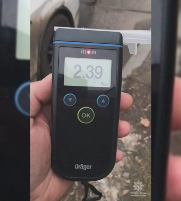 Скільки п’яних водіїв піймали копи на дорогах Харківщини 1 січня