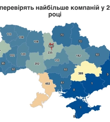 Податкова запланувала на 2025 рік майже 5 тисяч перевірок бізнесу