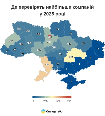 Одещина серед лідерів за кількістю запланованих податкових перевірок бізнесу у 2025 році