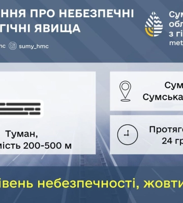 На Сумщині ввели ГАВ