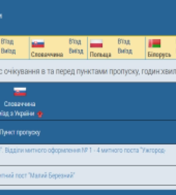 Щоб пройти пункт пропуску "Ужгород - Вишнє Нємецьке" потрібно більше 6-ти годин