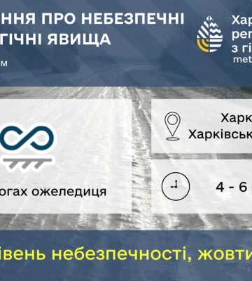 Про небезпечну погоду на Харківщині попереджають синоптики