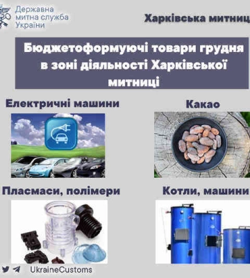 Харьковская таможня в декабре 2024 года собрала в бюджет более 200 миллионов