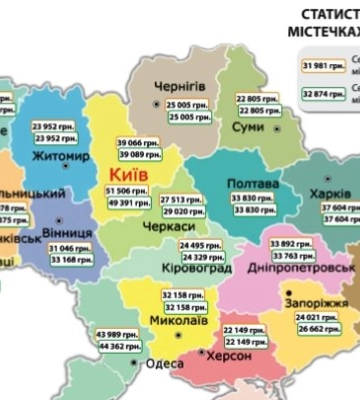 Обзор стоимости в коттеджных городках Украины-2024: на западе - дорожает, в Киеве - дешевеет