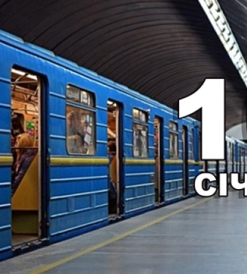 10 січня - події дня та свята