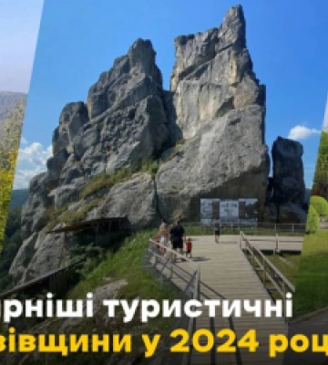 Названо найпопулярніші у 2024 році туристичні локації Львівщини