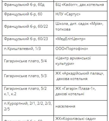 Одеса: 16 січня багато мешканців Аркадії залишаться без газу