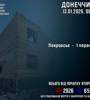 В результате обстрела Донецкой области был ранен житель Покровска