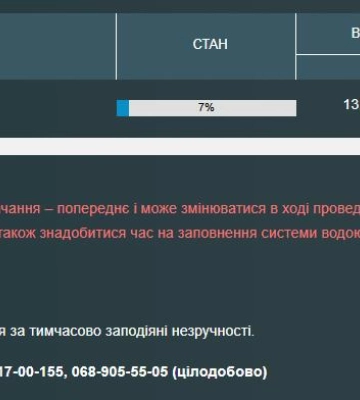 Одеса: жителі Хаджибейської дороги на добу залишилися без води