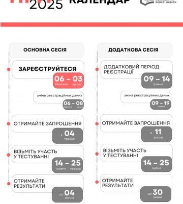 Дати проведення й нововведення: НМТ-2025 на Полтавщині