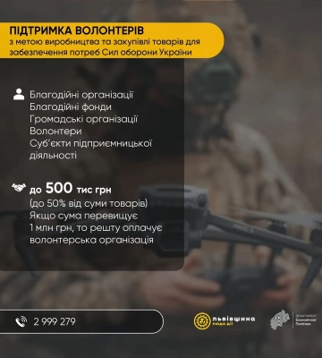 Львівська ОВА оголосила конкурс задля підтримки волонтерських організацій