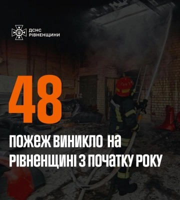 Стало відомо скільки пожеж виникло на Рівненщині з початку 2025 року