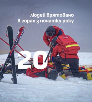 Лише 15 днів нового 2025 року, а закарпатські гірські рятувальники вже допомогли 20 відчайдухам