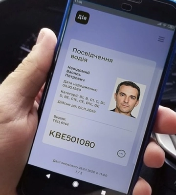 Сервісні центри МВС повідомили, скільки обміняли посвідчень водія за рік