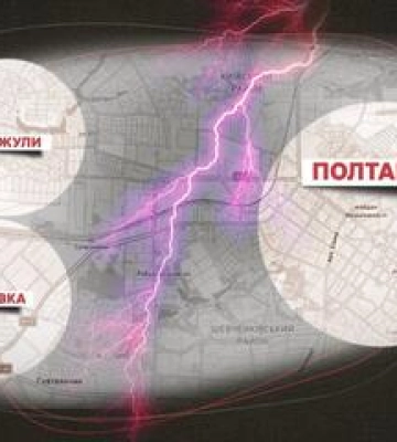 У Києві розглядають справу про відокремлення сіл Супрунівка та Гожули від Полтавської громади