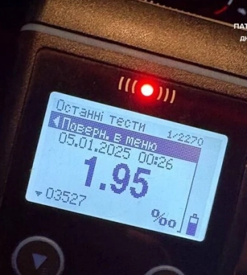 Кількість «п’яних» ДТП на Дніпропетровщині з початку цього року: сумна статистика