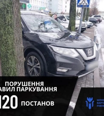 У Рівному за день оштрафували майже 120 водіїв за неправильне паркування