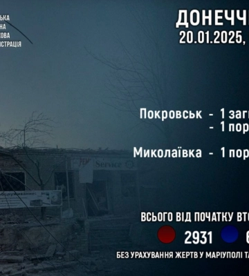 Під час обстрілу Донецької області загинув один житель, ще двох поранено