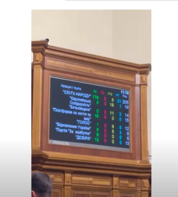Верховна Рада провалила законопроект Кабміну про створення Вищого адмінсуду за участі міжнародних експертів і неочікувано&amp;hellip;