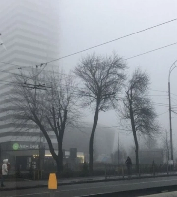 Хмарно з проясненнями: прогноз погоди на 20 січня